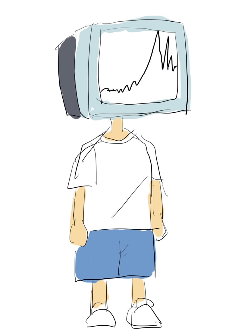 Steve_Madan's tweet image. Technical analysis looks back on the past, not the future.

Technical analysis is like a thermometer.

Investors who don't pay attention to charts are like doctors who don't take their patients' temperatures.

In the end, you judge for yourself.