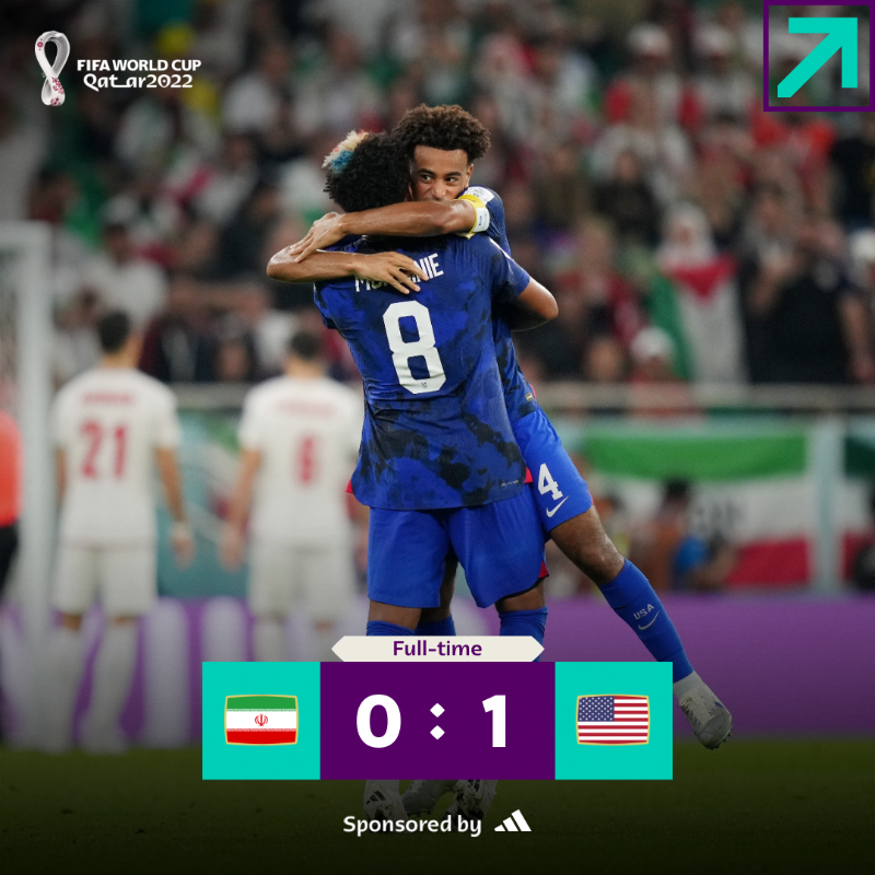 FIFAWorldCup's tweet photo. USA are through to the knockouts! 🇺🇸

@adidasfootball | #FIFAWorldCup