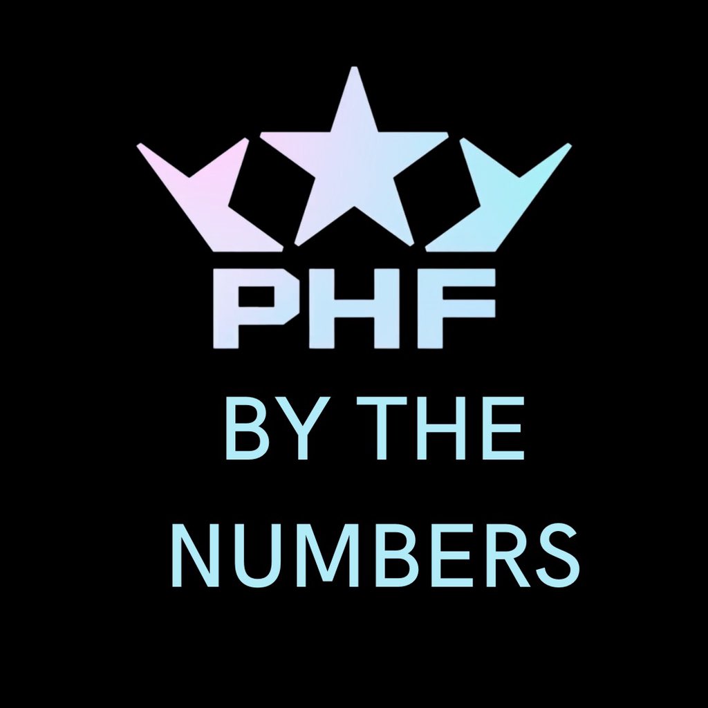 nwhlpa's tweet photo. PHF by the Numbers: 18 players across the league played in 10 U Sports development programs. Do you see your school? ⬇️ https://t.co/TpNLZnOM0S