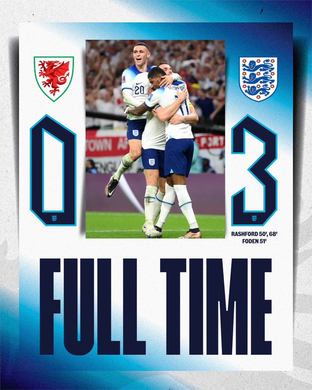 Full-time: Wales 0-3 England