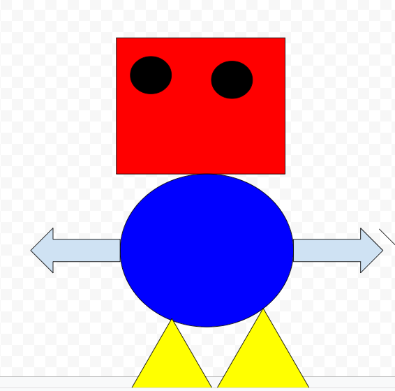 volibrary's tweet photo. Third graders at @NoviVillageOaks are reviewing the #sciencefiction genre by making characters on @GoogleForEdu Drawing -- check out our masterpieces! #genrestudy #librarylessons #NoviPride https://t.co/rKrnrkX9ak