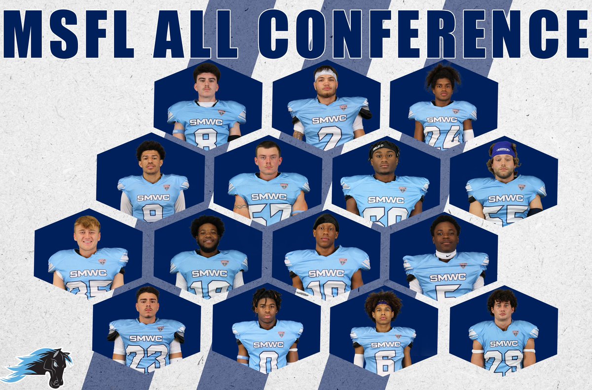 SMWCFB's tweet photo. The awards just keep coming… Your 2022 MSFL Champs had 11 first-team selections, 4 second-team, 2 Captains of Character, and @coachpowell91 brought home the inaugural Coach of the Year Award!!! #PomeroyPride 🐎🏆 https://t.co/099UVGlBhK