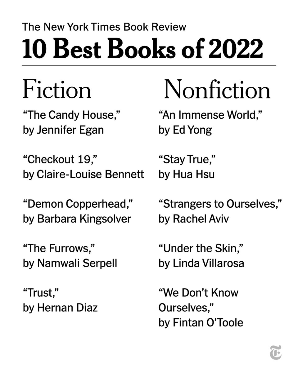 Looking for something to read? Here are the 10 Best Books of 2022 nyti.ms/3irgseo