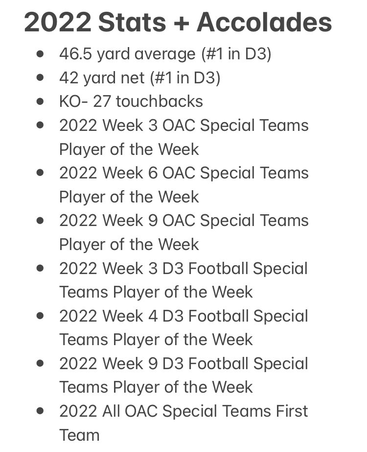 Grad transfer Punter/KO
46.5 yard average 

Thank you John Carroll. 💙