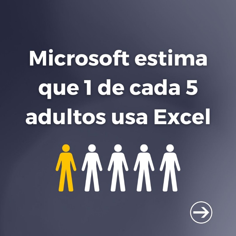 dataplicada's tweet photo. Excel es una de las herramientas más usadas del mundo 🔝. ¿Qué opinas sobre usar Excel para procesos de Business Intelligence? 🤔

#BusinessIntelligence #Excel
