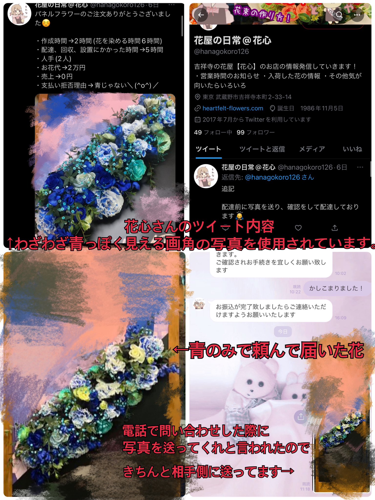 被害まとめ垢 吉祥寺の花屋 花心さん Hanagokoro126 A Twitter