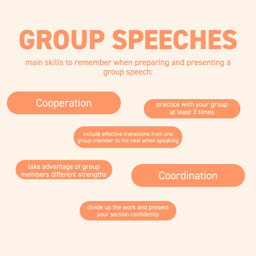 CU_CommCenter's tweet image. Time for group speech presentations. Good luck students!