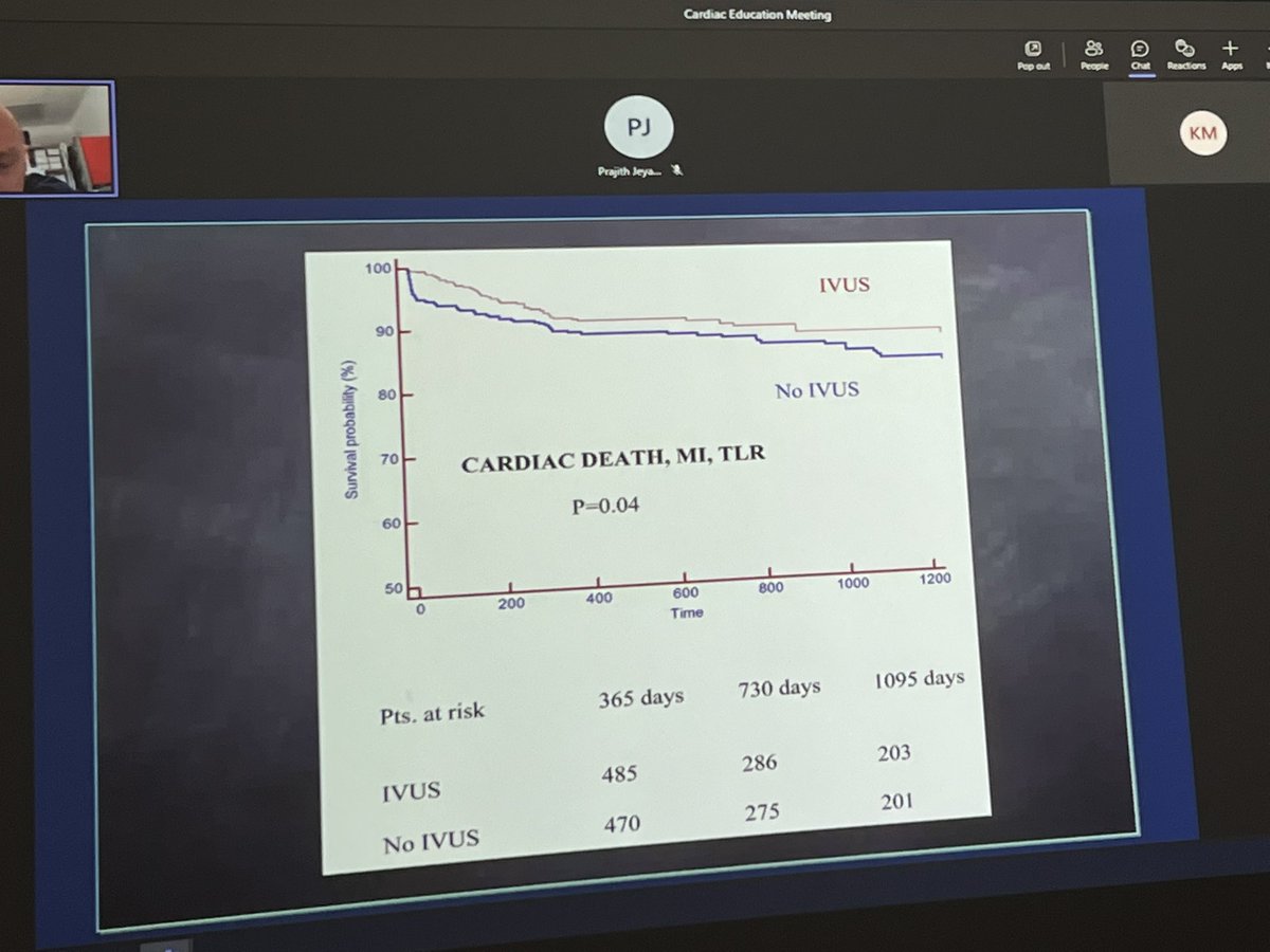 🫀 grandrounds <a href="/NBMLHD/">Nepean Blue Mts LHD</a> <a href="/echonepean/">echo@nepean</a> about IVUS and history of intervention by <a href="/rtgerber/">Robert Gerber</a> . Innovation back in the day was raw and swashbuckling with catheters on kitchen bench tops. <a href="/DrShanthosh/">Dr Shanthosh Sivapathan</a> <a href="/Pjey90/">prajith jeyaprakash</a> <a href="/dinukumar88/">Dinesh Selvakumar</a> <a href="/Ravinay/">Ravinay Bhindi</a> <a href="/jameschong_doc/">James Chong</a>