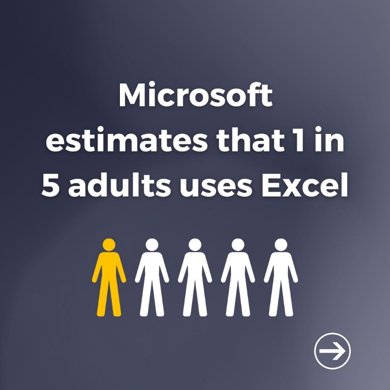 dataplicada_us's tweet photo. Excel is one of the most used tools in the world 🔝. What do you think about using Excel for Business Intelligence processes? 🤔

#BusinessIntelligence #Excel