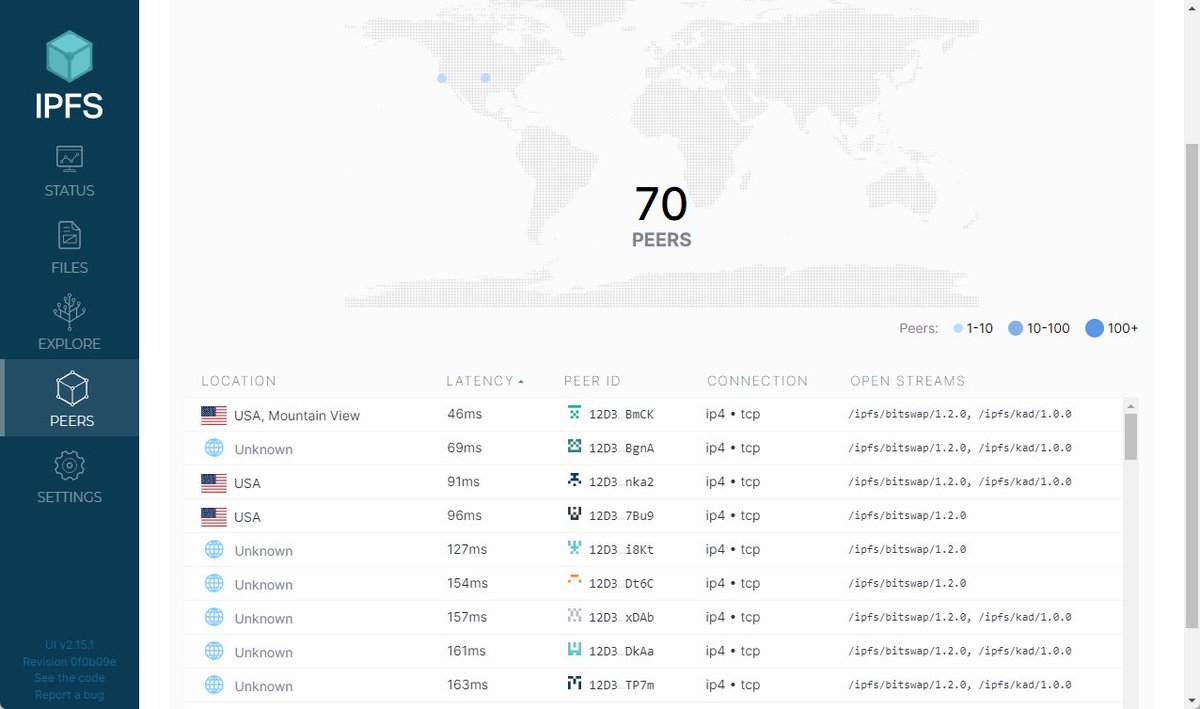 Docushield's tweet photo. What up #DOCArmy!
Right now we got over 70 nodes up with a shared distribution of appx 250GB of data with more being added
.
This allows us to fine tune our endpoints for document retrival and interacting with the #IPFS DAG.
.
Ya'll are killin it.
Lets keep them nodes running! https://t.co/2a9qJX2cNa
