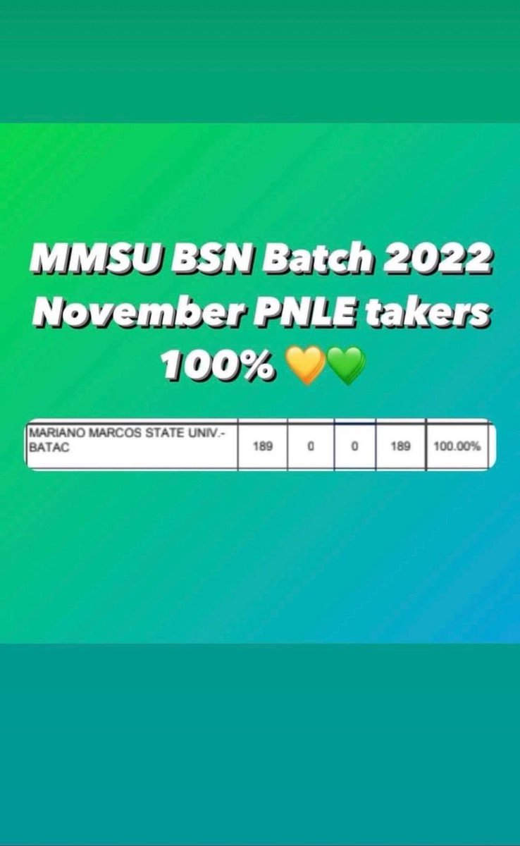 itsclaudagain's tweet photo. Gumising na RN
Magpapaskong RN

Indeed, God is good all the time! 😇💚💛 https://t.co/EWHViDzvQb