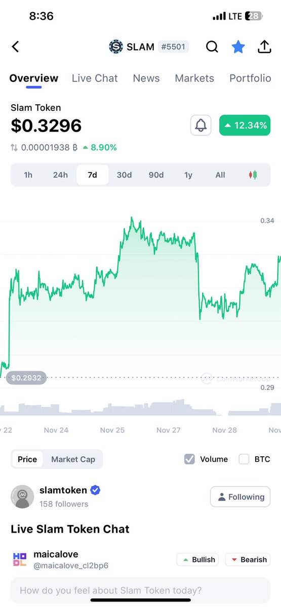 FladingKevin's tweet photo. SLAM TOKEN #slamtoken #life coin #LUNC #TerraRebels
#LUNCcommunity
#LunaClassicHq #KuCoin® #Gateio
#Robinhood #bitcoin
#LUNCARMY
#Crypto #Cryptocurency #MONEY
#CZBinance #LUNACLASSIC #luna
#LUNATICSTOKEN #LunaBurn
#TrustWallet #cryptocurrency #Crypto #CoinbaseListLunc https://t.co/TcRAS7tTmx