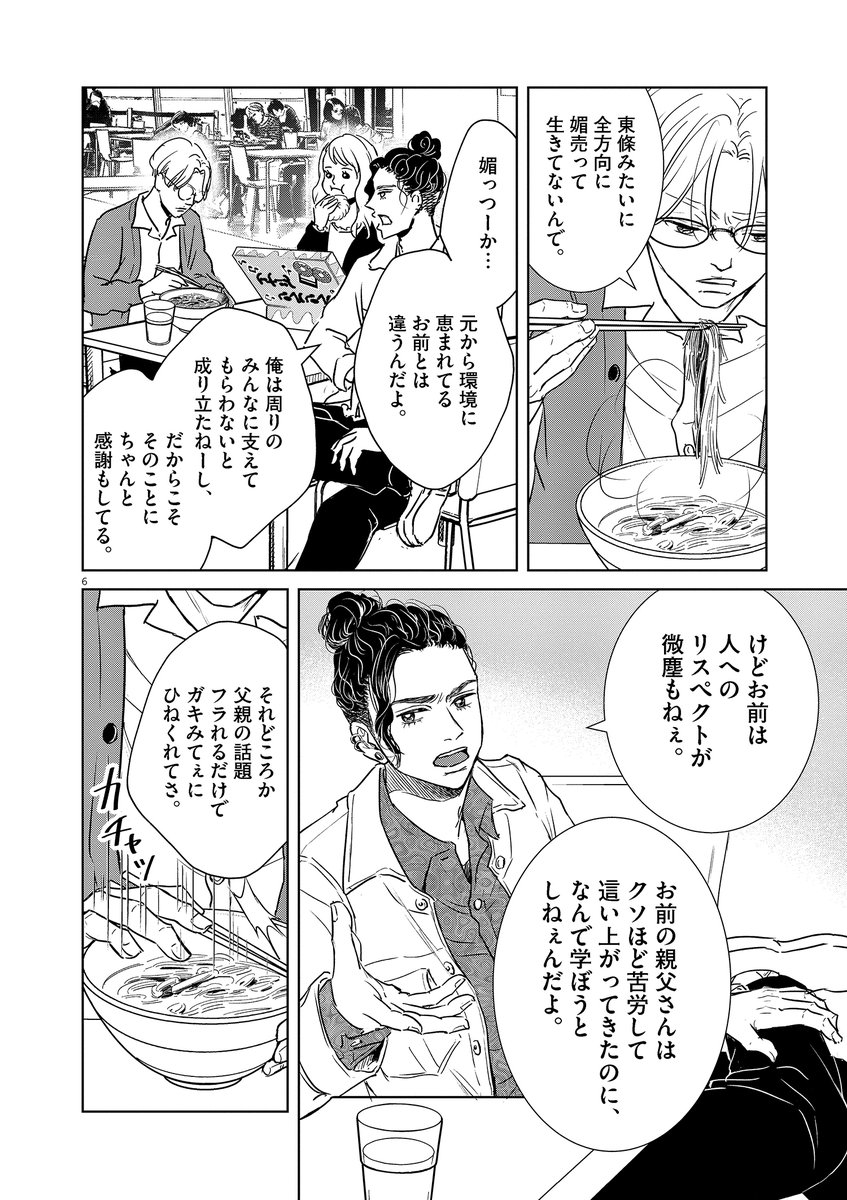 (2/10) 