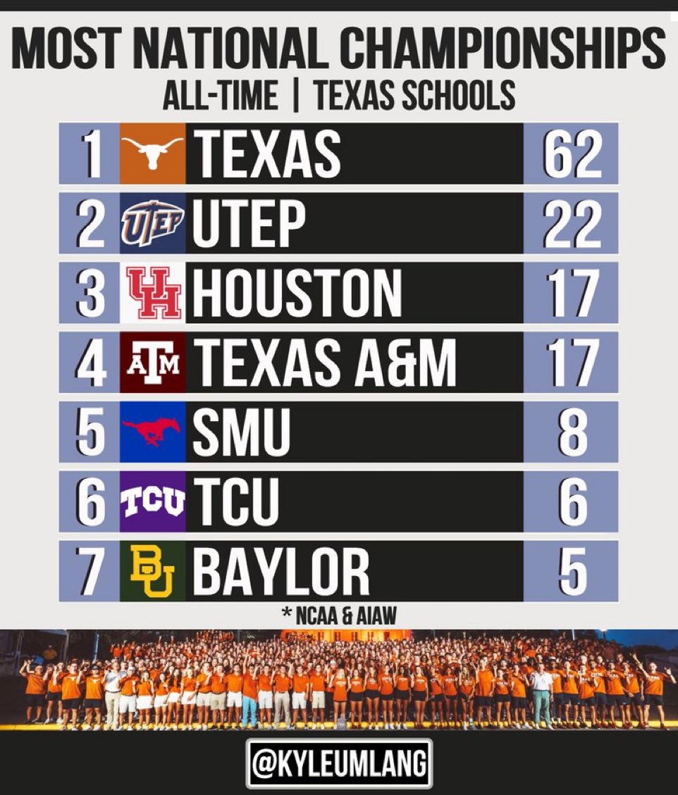 MitchellRL's tweet image. 