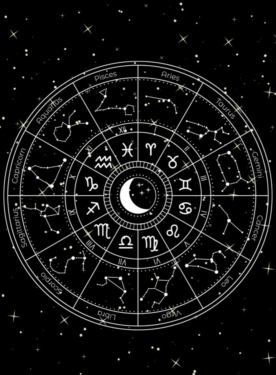 GothicWriterArt's tweet photo. https://t.co/OjWrZfAfZK 

#gothicwriter #goth #gothic #gothicart #gothicartist #art #artist #artistic #artwork #illustration #digitalart #DigitalArtist #illustrator #creative #graphicdesign #graphicdesigner #graphicartist #graphicart #canvas #zodiac #calander #astrology https://t.co/ucHi0NeUUP
