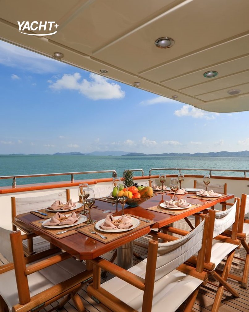 TheYachtPlus's tweet photo. Cruising into December and into the festive season! Charter Falcon 106 through our Yacht+ app for your next adventure! Built at 106.8ft and it is able to accommodate up to 20 guests!

Click here to charter yours today: https://t.co/tsZhJH2sIv https://t.co/15ddZEm8qV