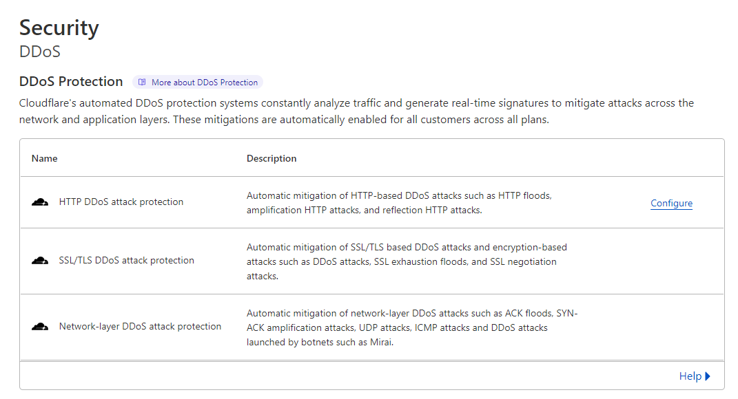 Seedur1's tweet photo. @SexySkuntank Cloudflare is cool as shit, it offers good DDOS protection for free. https://t.co/ihVTouKc0r