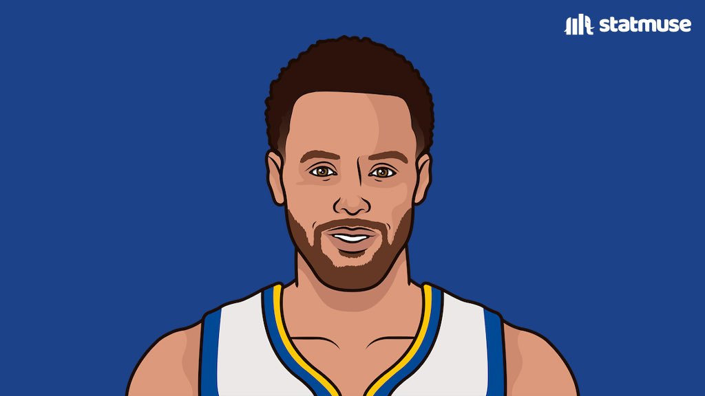 [花邊] Kerr談咖哩的走步：這種球以後都要吹