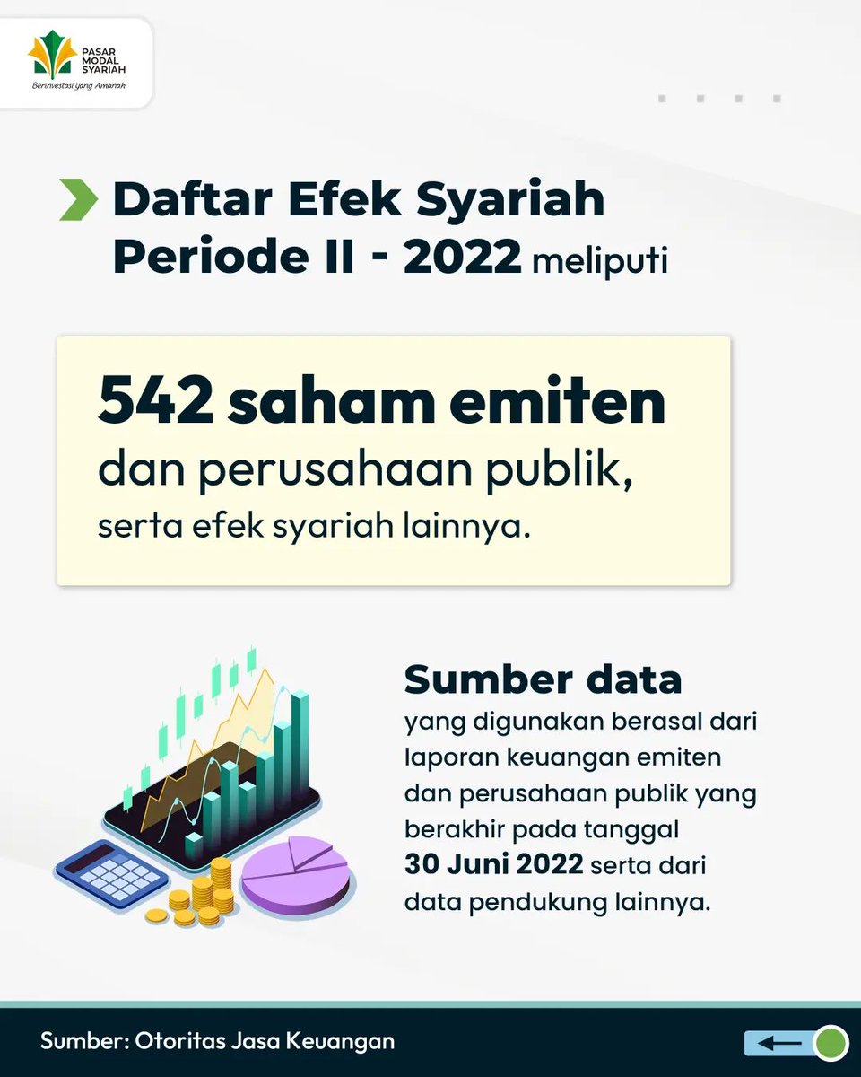 pm_syariah's tweet photo. (PART 2)

---
Daftar Efek Syariah ini mulai berlaku efektif pada tanggal 1 Desember 2022.

Daftar Efek Syariah Periode II - 2022 bisa diakses melalui tautan di bawah ini:
https://t.co/WR77aShCmS

Yuk! Cek daftarnya sekarang. Saham punya kamu masih termasuk DES atau ngga, sob? https://t.co/n5tPmaaaQ5