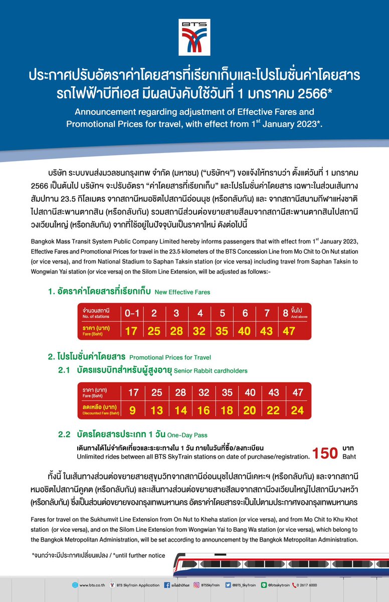 BTS_SkyTrain's tweet photo. บีทีเอส แจ้งปรับค่าโดยสารรถไฟฟ้า เริ่ม 1 มกรา���ม 2566 

เพิ่มเติม คลิก 👉🏻 https://t.co/CQJEKnqlBw https://t.co/93Ak3ErMs3