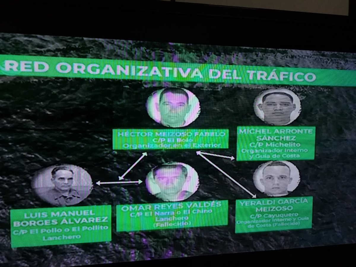 minint_cuba's tweet photo. Traficar con el dolor en lancha de placer. Los traficantes de seres humanos embarcaron a 24 personas donde cabían 6, iban sin salvavidas, hacinados, inestables, juntos con 13 tanques de gasolina, sin extintores y oscuros. #NoAlTráficoHumano https://t.co/KKZ85UdqzX