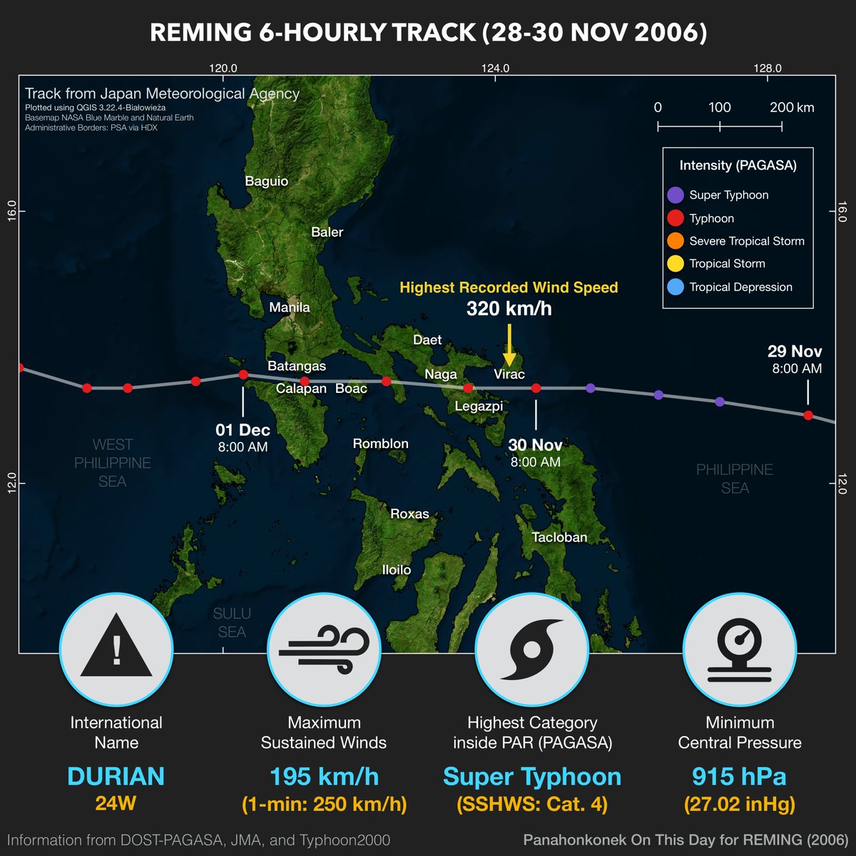 sciencekonek's tweet photo. ON THIS DAY | TY REMING DEVASTATED BICOL REGION (2006)
Ang bagyong #Reming (#Durian) ang isa sa mga pinakamalalakas na bagyong nanalasa sa bansa, partikular sa Kabikulan. Higit 700 ang nasawi, lalo na sa Albay na naapektuhan ng debris flow mula sa Mayon. https://t.co/xTrUko6s1F https://t.co/juEkQcHHaD