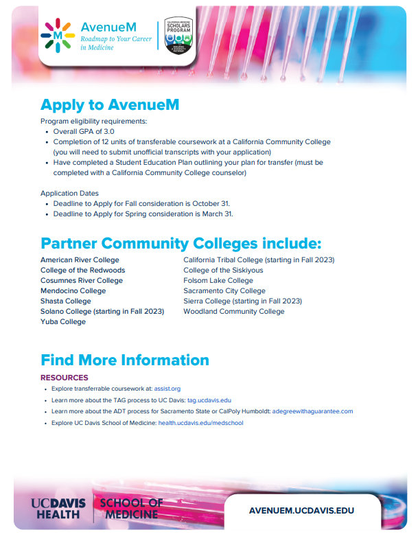 NST_Collective's tweet photo. AvenueM is a community college to medical school pathway program that aims to reduce barriers to entry to medical and other healthcare careers.
The date to apply for next fall's cohort has been extended to December 15, 2022!
APPLY NOW: https://t.co/f3SltLxGUi https://t.co/E0cbk0xMiZ