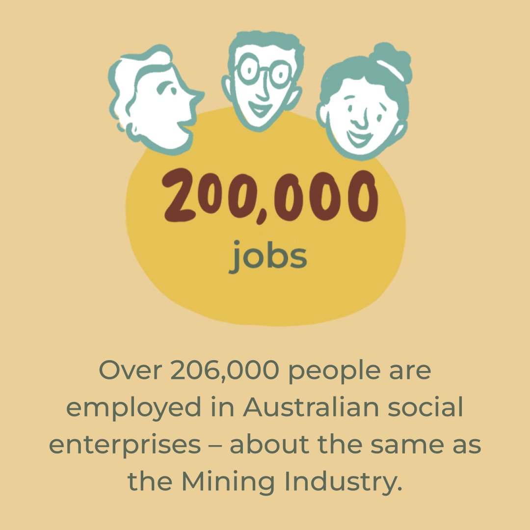 Social Enterprise Australia (socentaus) / Twitter