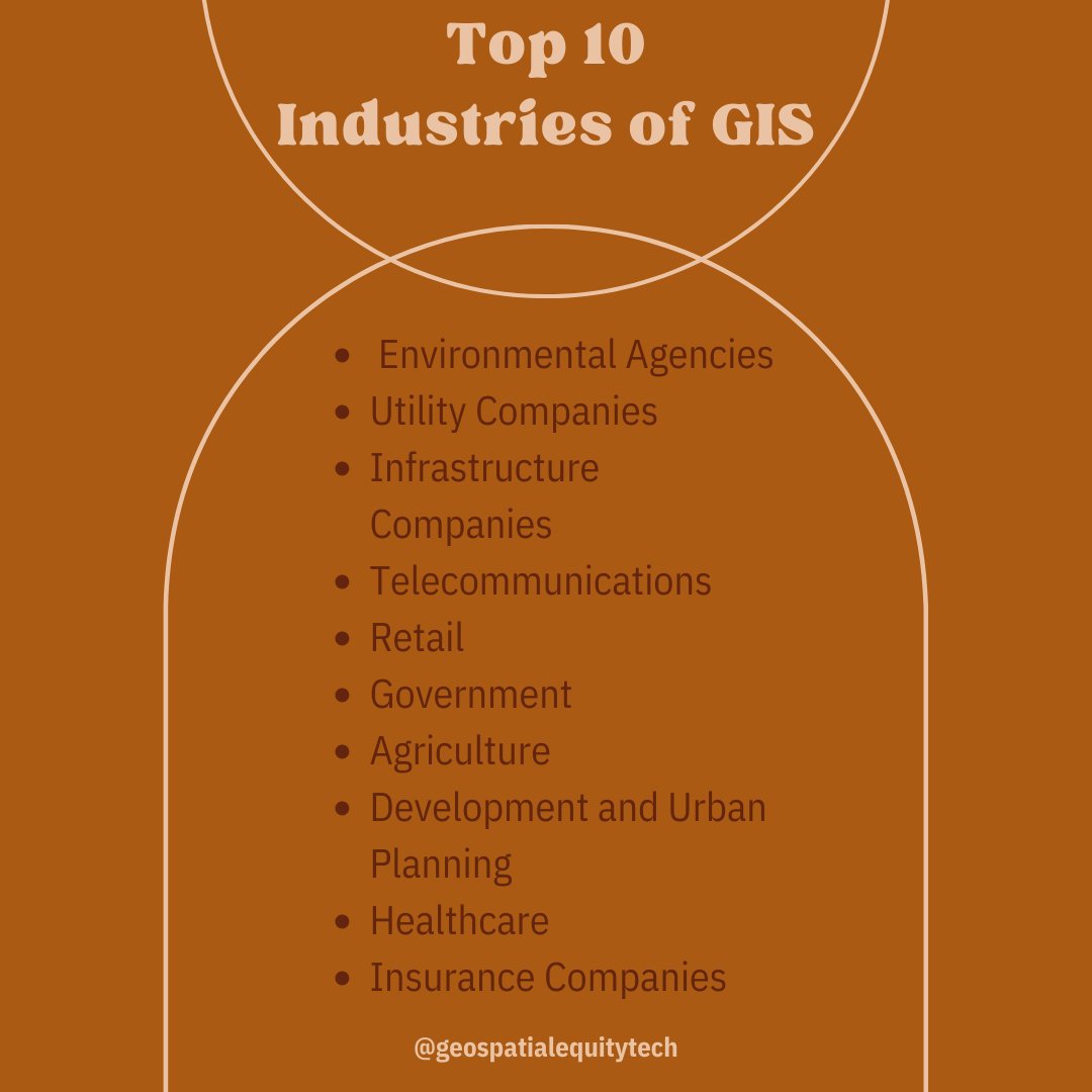 tech_geospatial's tweet photo. GIS is omnipresent and is considered one field with more job prospects in the coming years. Here is a list of the 10 industries that have used GIS the most until now.
#GIS #Industries #GET #top10 #GeospatialTechnology #GeospatialThinking https://t.co/EllTcJ0Lj7