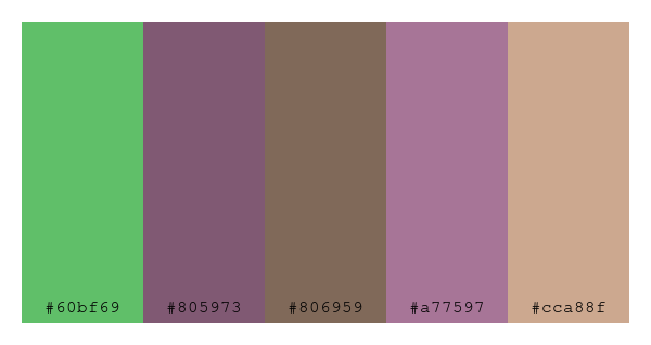 ColPaletteBot's tweet photo. Beep beep, here's a pretty color palette for you!
color-scheme.js parameters used:
- hue: 183
- variation: soft
- colors: #60bf69, #805973, #806959, #a77597, #cca88f
Have a lovely evening!
#twitterbot #colorpalette #colors #palette #prettycolors https://t.co/d4hDtEgBNO