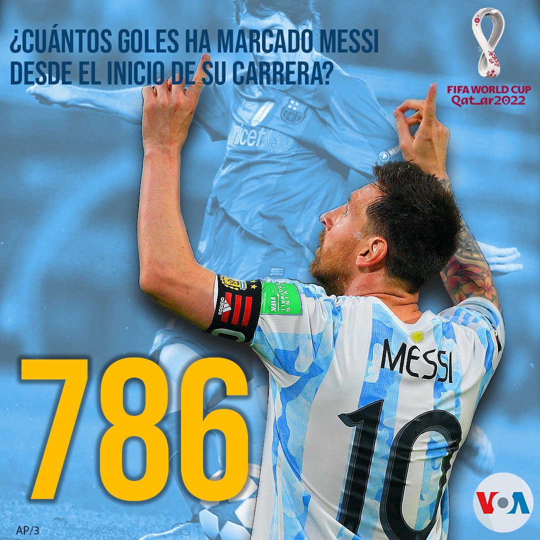 Voz de América в Twitter: „⚽️ ¿Cuántos goles ha marcado Messi desde el  inicio de su carrera? El argentino Lionel Messi ha marcado 786 goles  oficiales. Es tercero en la lista de