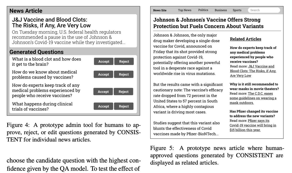 TuhinChakr's tweet photo. Excited to share joint work with @justintlewis and @SmaraMuresanNLP titled βCONSISTENT: Open-Ended Question Generation From News Articlesβ done at @NYTimesRD during my @nycmedialab fellowship to appear next week at #emnlp2022 #NLProc π§΅ https://t.co/d186XMtbFJ
