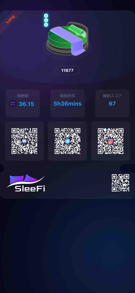 setoca_0511's tweet photo. 久しぶりの計測😴
起きたの予定の時間より1時間早かったけど、スコア67！
まあまあ！良き☺️
#SleeFi https://t.co/vlSmzfgbOa
