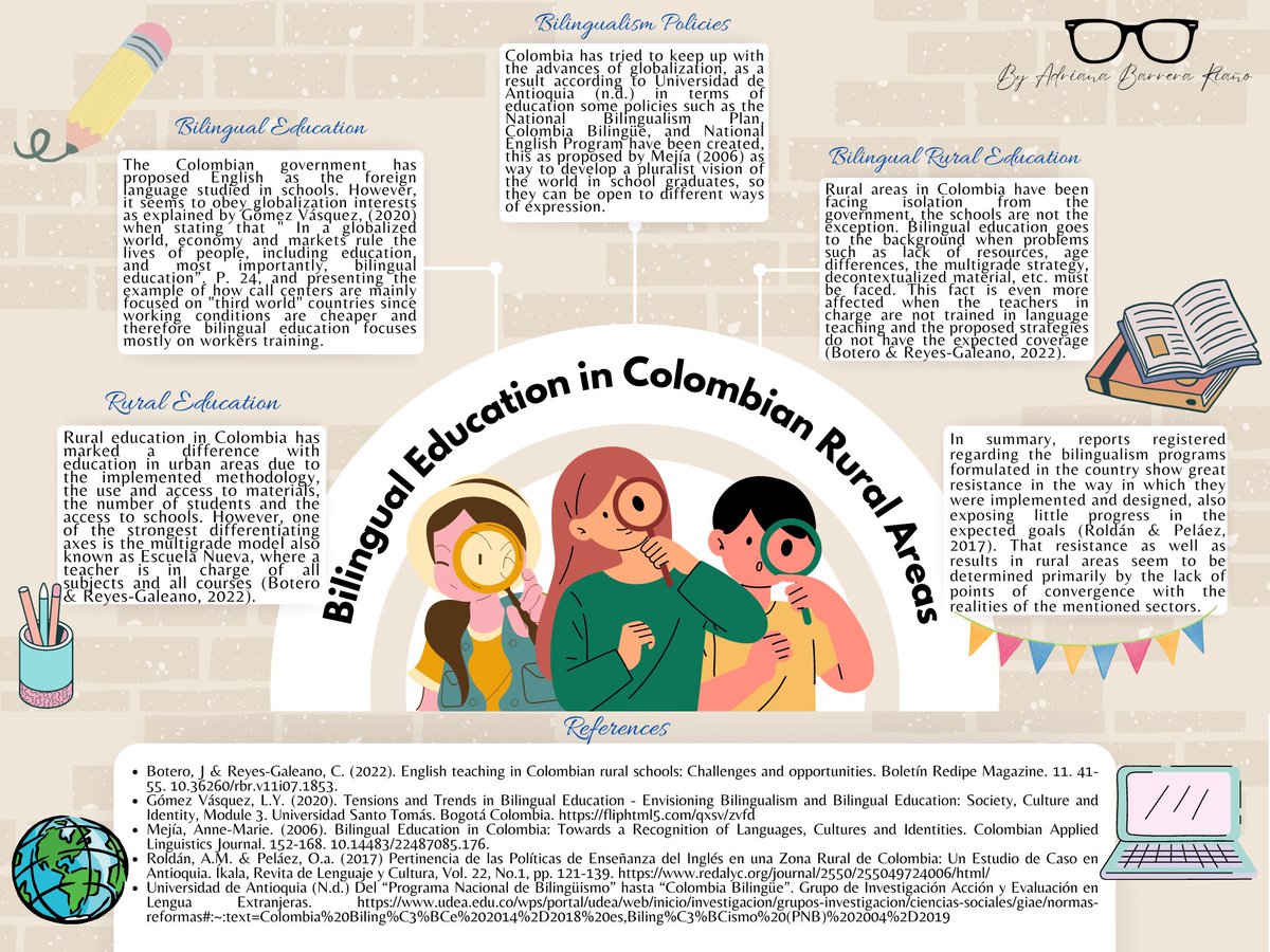 adribird428's tweet photo. Bilingual education policies in Colombia represent government interests to keep up with the globalization process, however, there is no study of the particularities of schools, affecting especially rural areas (Roldán, &amp; Peláez, 2017). #MABASANTOTO #TyT2022 https://t.co/AMGGNdBdXd