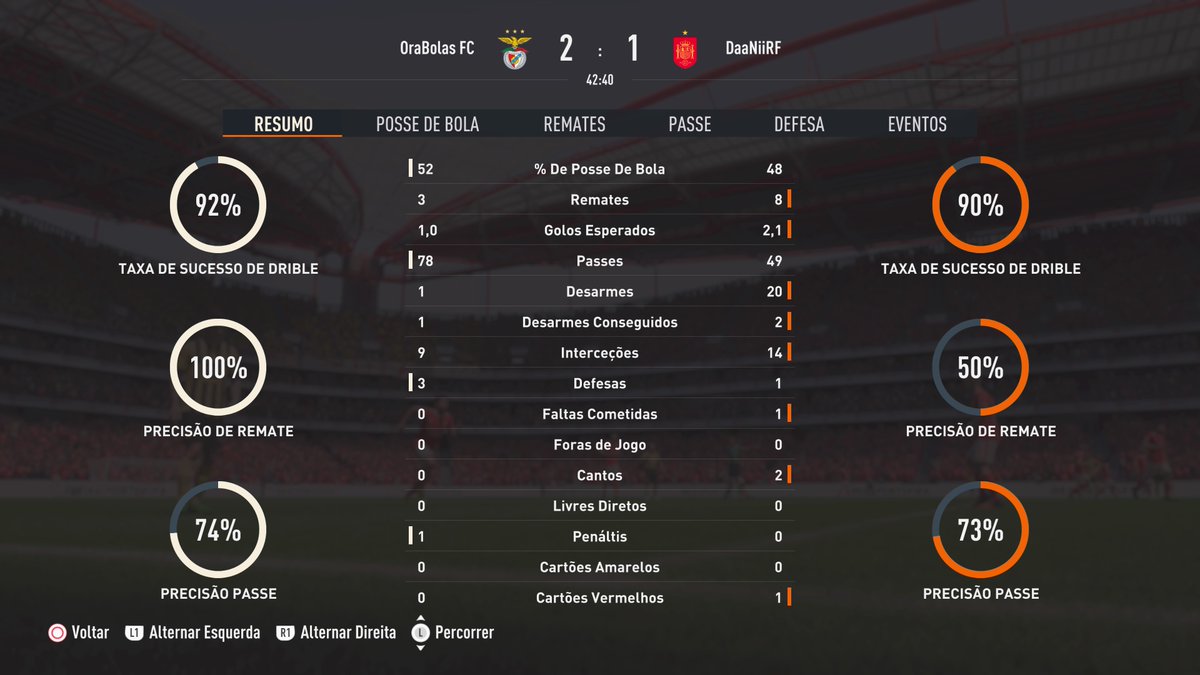 cdomin02's tweet photo. #PS5Share, #FIFA23 https://t.co/TGcAKu5hTi