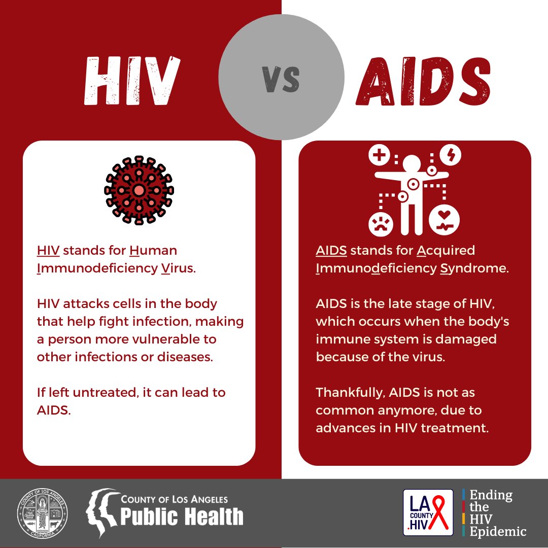 lapublichealth's tweet photo. HIV can affect anyone! This #WorldAIDSDay we must challenge misinformation, racism, homophobia, and transphobia. For more resources and information, visit https://t.co/evrLfBz1YU and https://t.co/7yMv2I3MgO
#GoRed4HIV #WorldAIDSDay2022 #HIV #StopHIVTogether
1/3 https://t.co/L85MfbW4Ex