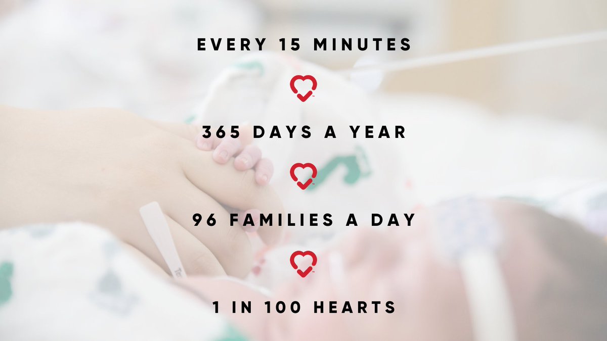conqueringchd's tweet photo. #GivingTuesday is finally here! Donate now and give a voice and hope to patients fighting - and conquering - congenital heart disease. Donate today!

https://t.co/ASXD7PqRDe https://t.co/7b2Sh2NTEc