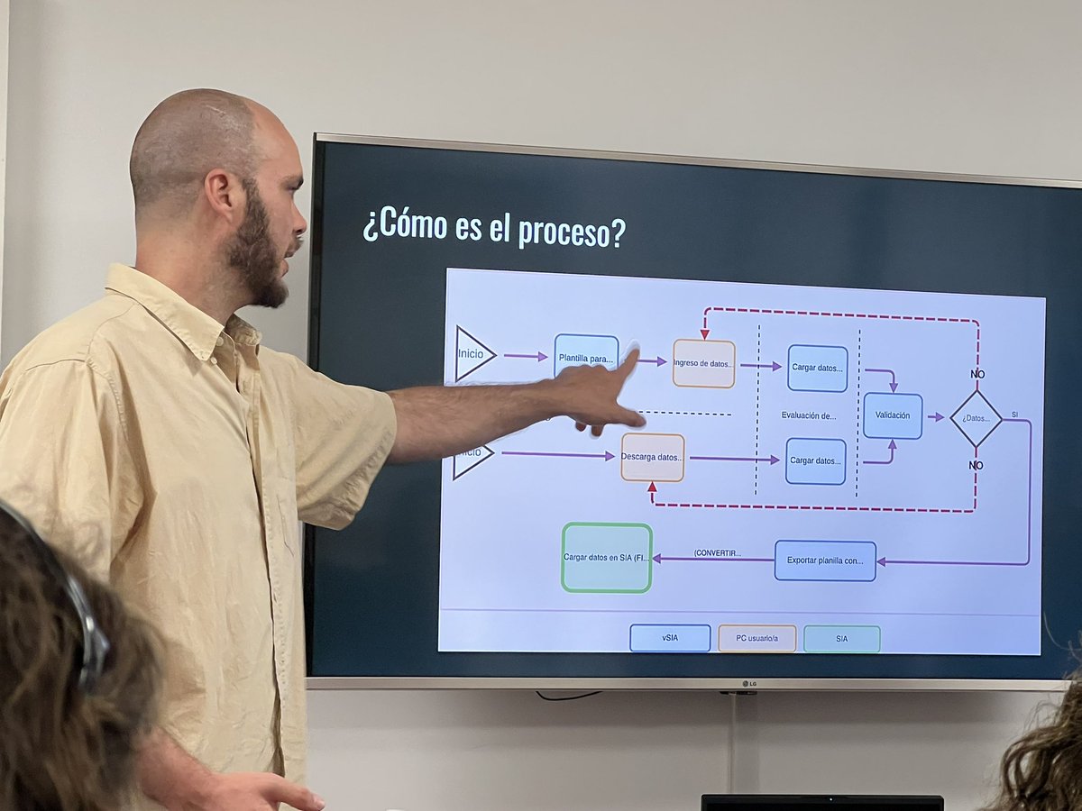 R-Ladies Montevideo tweet media