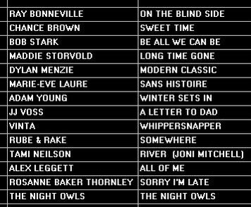 erinradio917FM's tweet photo. CdnRoots 29/11 10pmE ๐๐ต #ChanceBrown @m_evelaure #Vinta + @raybonneville @jjvoss @adamcdyoung @DylanMenzie @rbthornley @alexleggettsong @tamineilson @rubeandrake @MaddieStorvold @TheNightOwls_b #BobStark TuneIn https://t.co/Yt1qUkaVWQ 91.7FM https://t.co/orXFWjUxJq