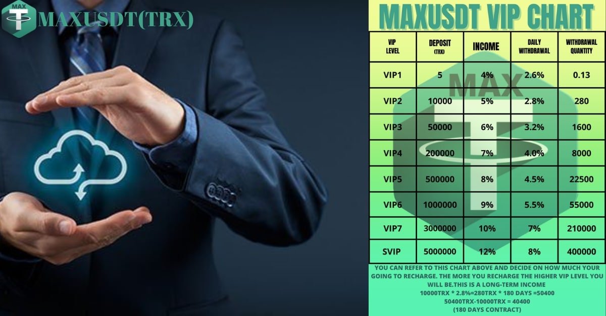 MAXUSDT_Limited's tweet photo. Are You Interested in Becoming a Successful Cryptocurrency Mine Operator? Mining cryptocurrencies already has a bright future ahead of it. Learn How To Profit From The Art Of Crypto Mining When You Discover MAXusdt, https://t.co/D024rnTwGs