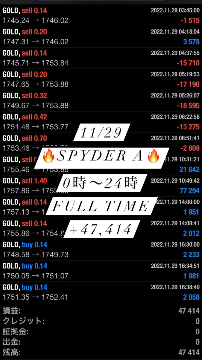 GOLDFXchainEA's tweet photo. 11/29の利益報告です🔔

#EA
#無料
#使い放題
#FX
#自動売買
#バイナリー
#BO
#副業
#投資
#安定型
#高収入
#GOLD
#ドル円
#ポン円 https://t.co/nXnOOySbfW