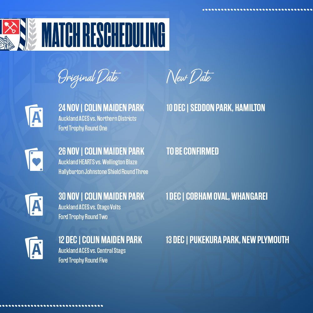 aucklandcricket's tweet photo. With Colin Maiden Park unable to host domestic cricket for another two weeks, the #FordTrophy home matches for the ACES have been rescheduled.
The HEARTS' #hbjshield game against Wellington is still awaiting confirmation and we will update in due course.
#ItsTimeForCricket https://t.co/m3lEuMGNsD