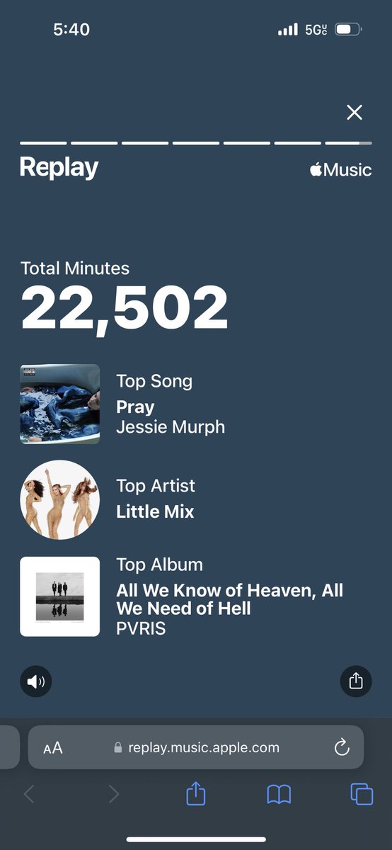 olivia6107's tweet photo. Not surprised by any of this. @jessiemurphhh  @LittleMix @ThisIsPVRIS AWKOHAWNOH is 5 years old and still my most listened to album 😳😍 https://t.co/VR1f96oOfR