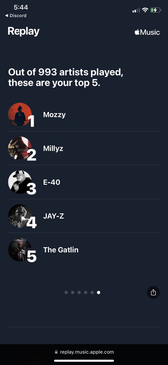 enefteekyle2's tweet photo. My top 5 most streamed artists this year. @MozzyThaMotive @MILLYZ @E40 @sc and @BigShitGat #AppleMusicReplay https://t.co/8ajpA3pwNk