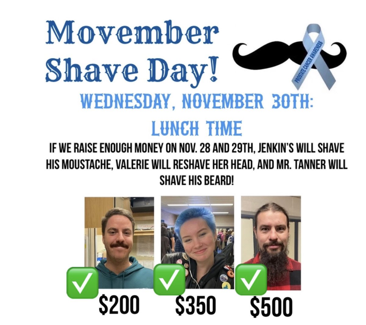 denee_nee's tweet photo. 💙 Thanks to the bake sale and donations, we raised almost $800 for men’s health! Join us in the upper gym at lunch on Wednesday to see the hair go! If we raise another $200 by tomorrow at lunch, Tanner will shave his head! Wear blue! #byebeard @dptstrojans @JenkinW66 @DeadPine57 https://t.co/eYIaAiO0eL