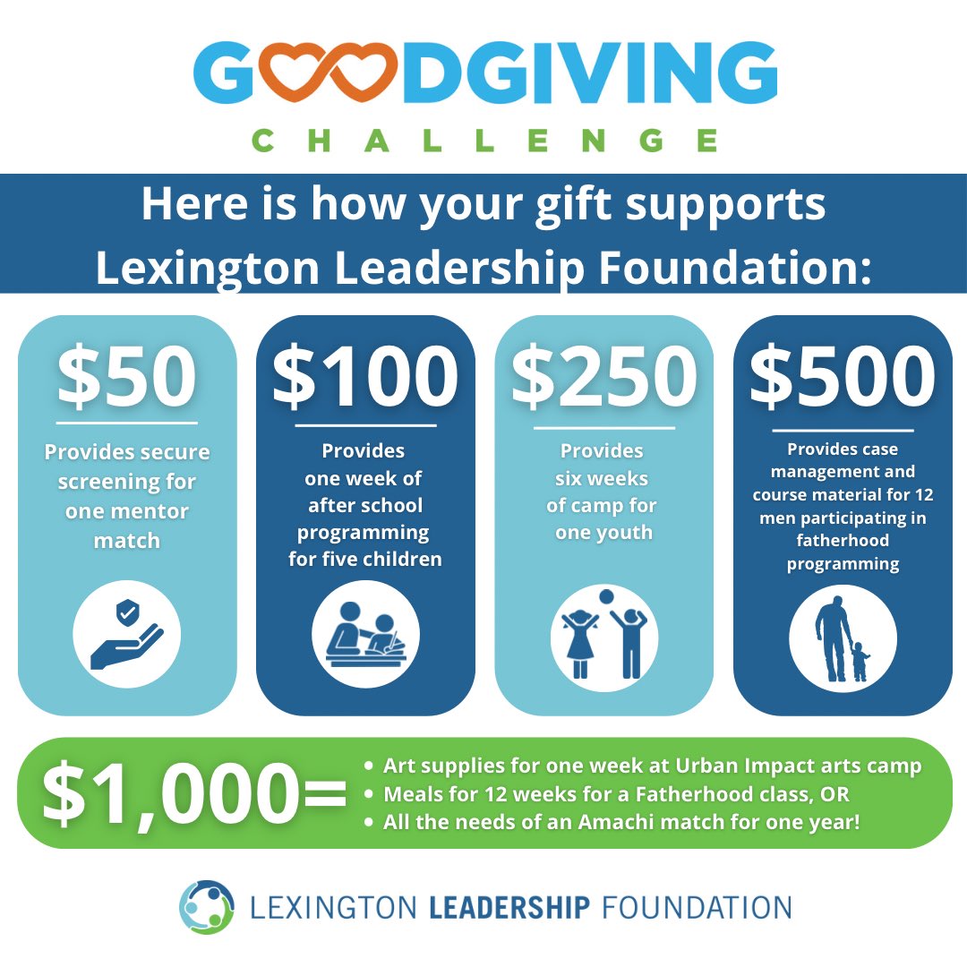 Lexington Leadership Foundation tweet media