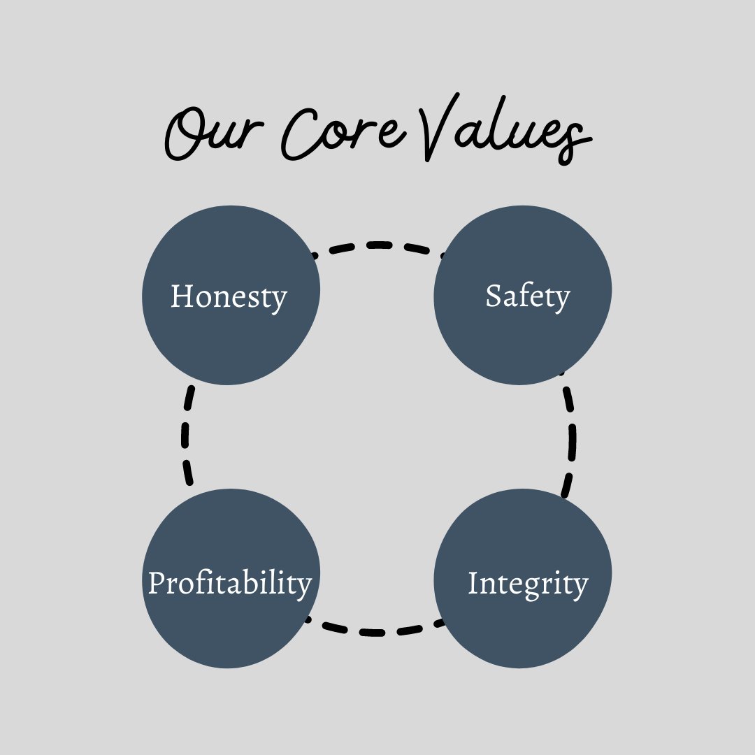 GwcPackaging's tweet photo. Our culture is built on the belief that our people are our most valuable asset. We're committed to treating everyone with dignity and respect. Check out our website to learn more about our culture and how we value our employees!

https://t.co/12KuHRWLnO | 213.340.3042 https://t.co/rv9xtUpszR