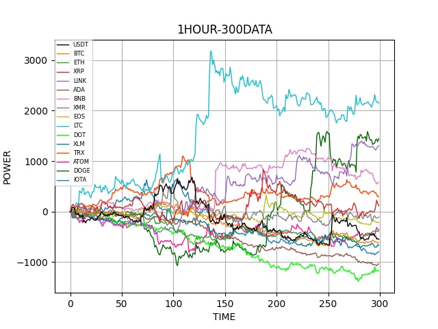 crypto___bot's tweet photo. https://t.co/XMibuCWH03