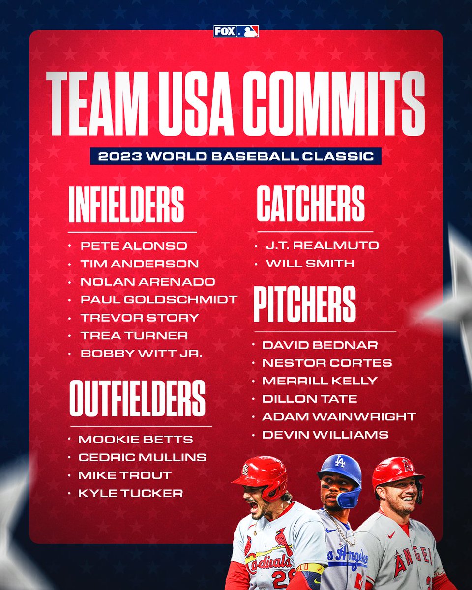 With Nestor Cortes and Adam Wainwright joining Team USA, here are all the commits for the World Baseball Classic 🇺🇸