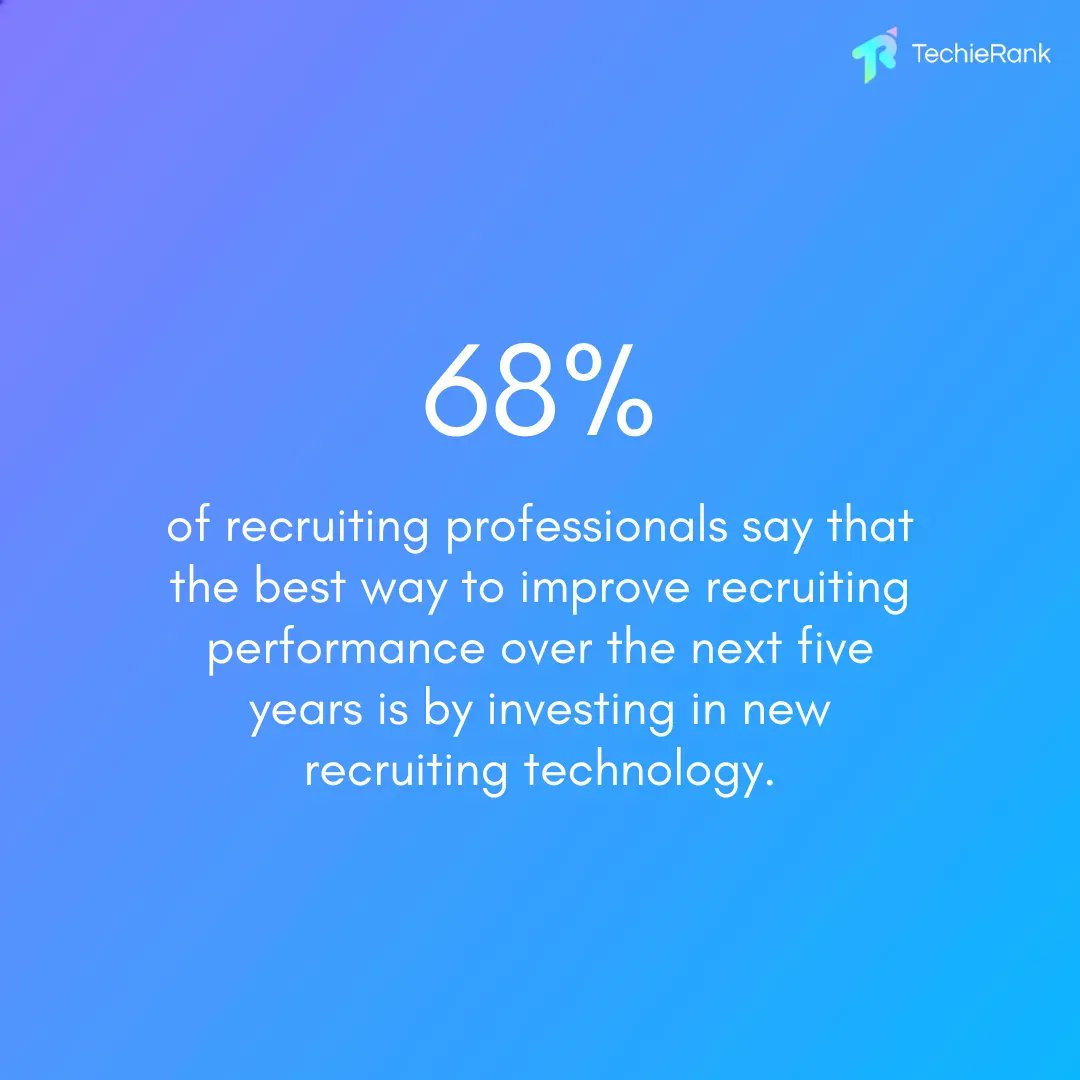 68% of recruiting professionals say that the best way to improve recruiting performance over the next five years is by investing in new recruiting technology. #techierank #recruiters #humanresources #hiringdevelopers